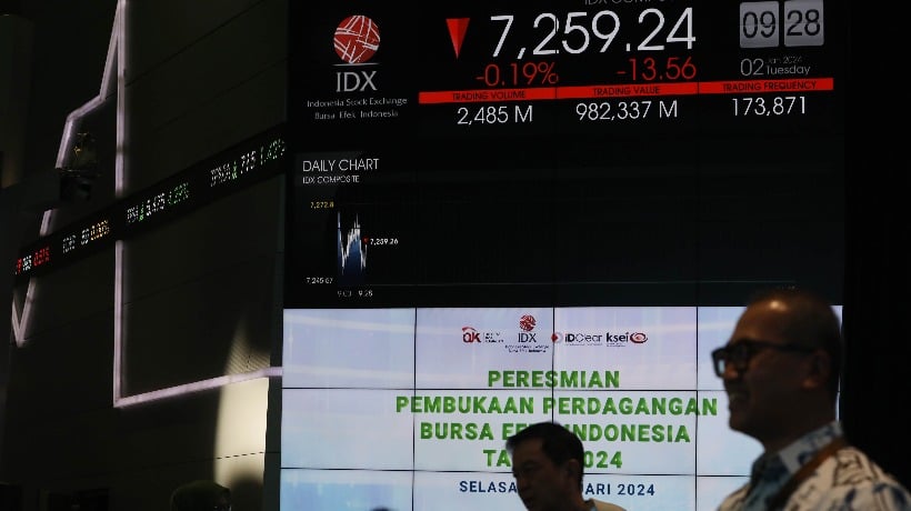 Pembukaan Perdagangan Bursa Efek Indonesia 2024